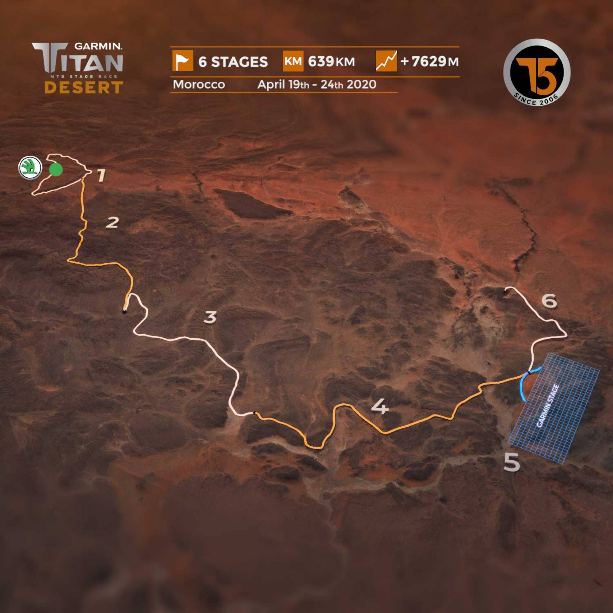 RECORRIDO TITAN DESERT 2020